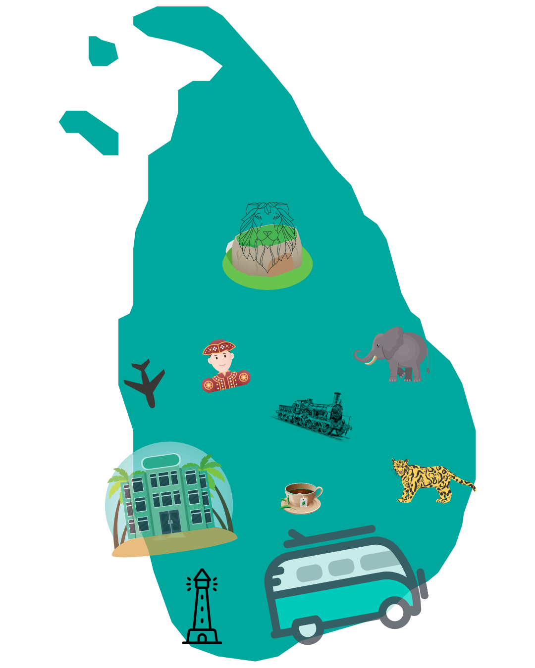 Sri Lanka round tour 10 days